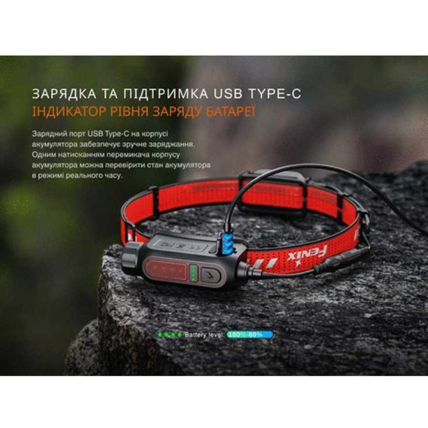 Фото - Фонарь налобный Fenix HP12R-TB